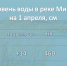 Уровень воды в реке Миасс за сутки. - Каргапольский муниципальный округ