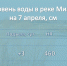 Уровень воды в реке Миасс за сутки. - Каргапольский муниципальный округ