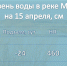 Уровень воды в реке Миасс. - Каргапольский муниципальный округ