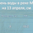 Уровень воды в реке Миасс. - Каргапольский муниципальный округ