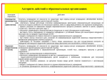 Как вести себя при атаке беспилотника .